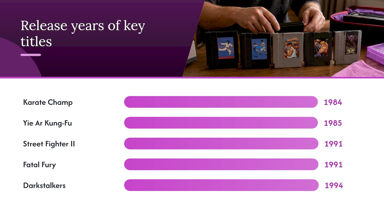 1. The must-play list every fighting game fan should know — overview diagram