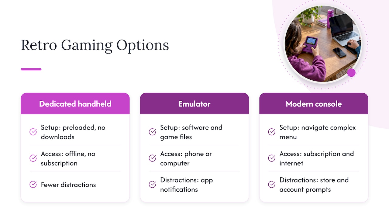 Three retro gaming options compared by trade-offs