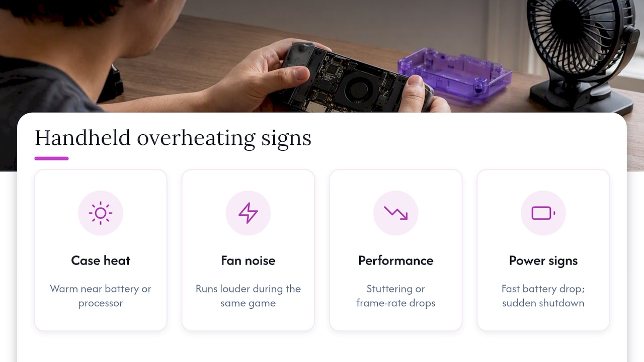 Signs of Overheating Specific to Handheld Retro Gaming Consoles — overview diagram