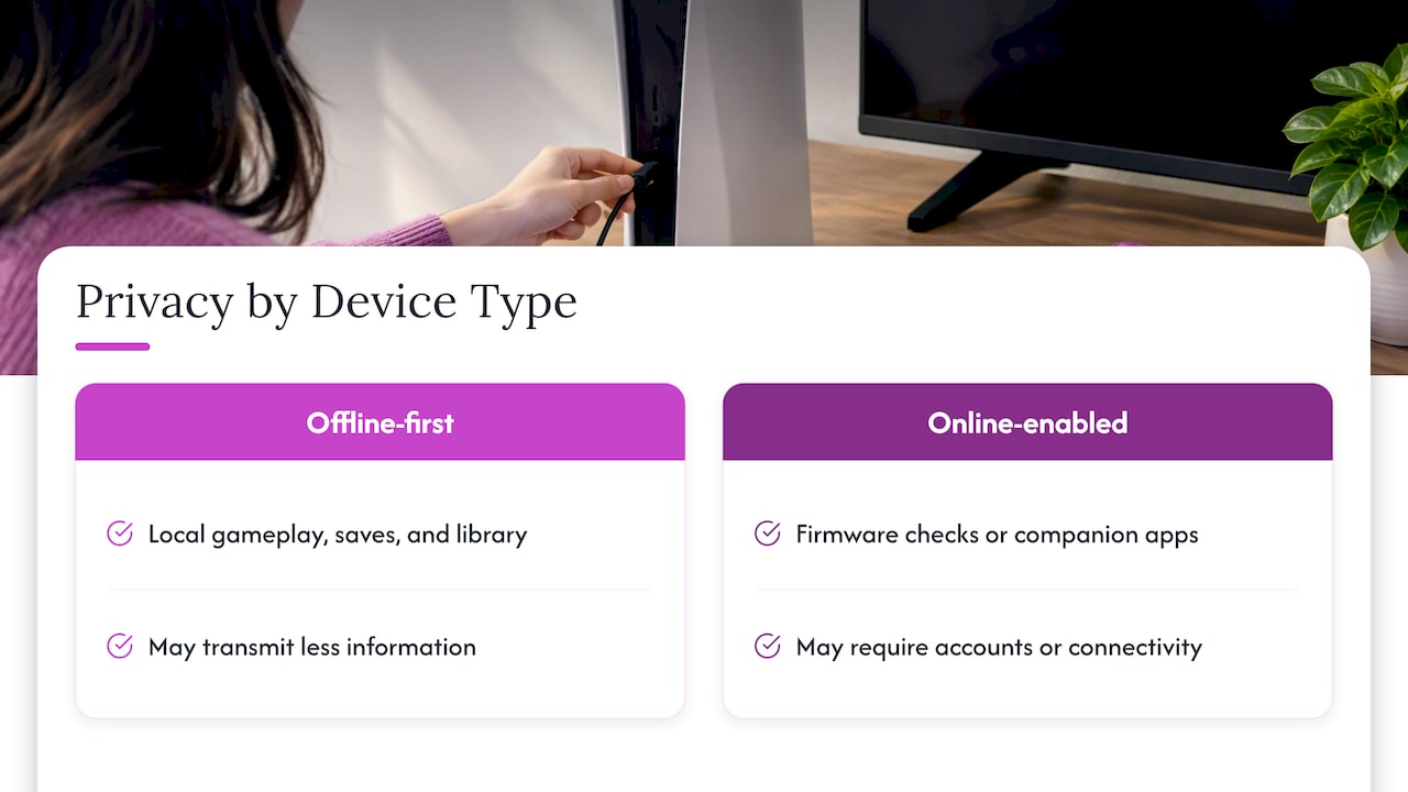 Data privacy concerns with user data on these devices — overview diagram