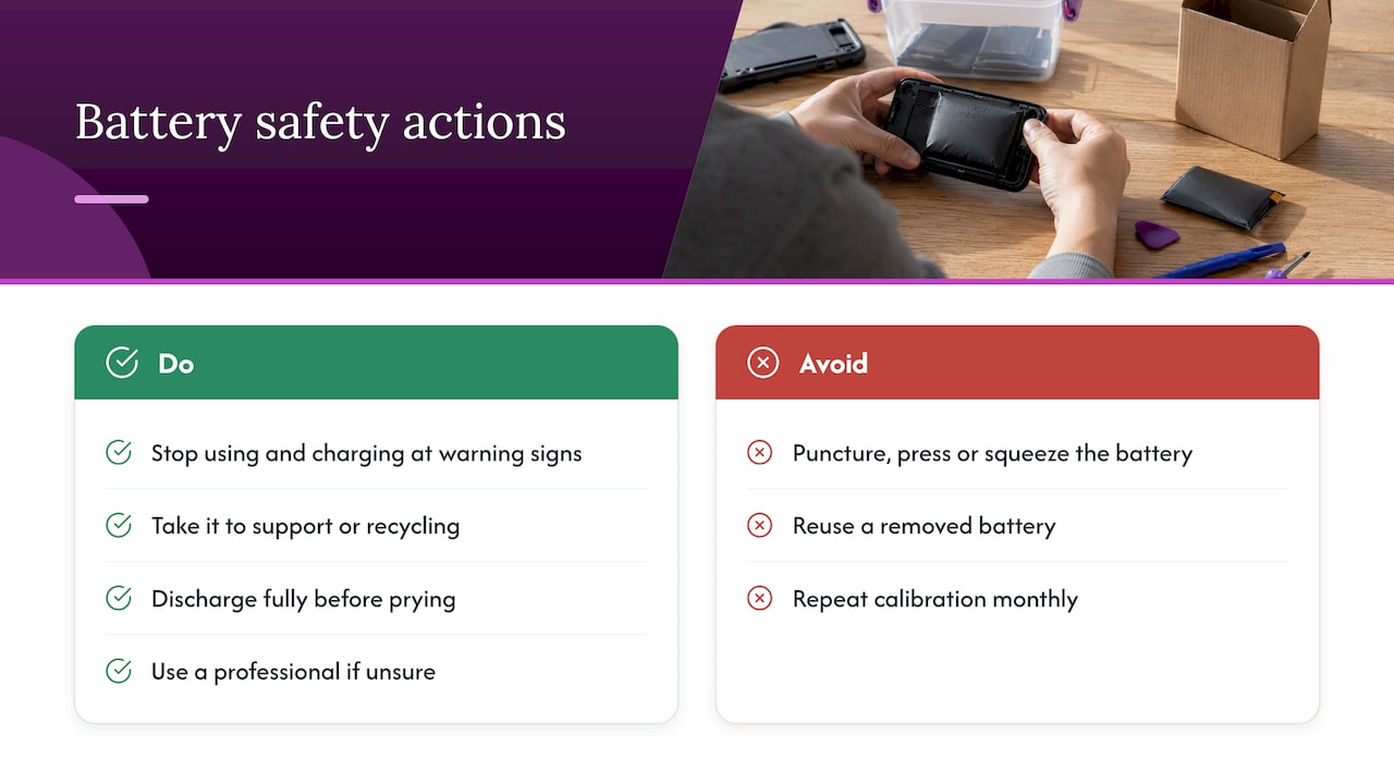 Safety: when the battery is the problem — overview diagram