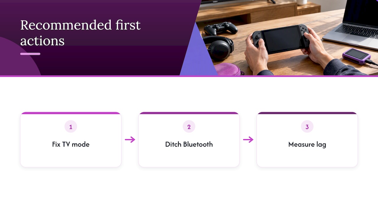 Our perspective: why we built around the full chain — overview diagram