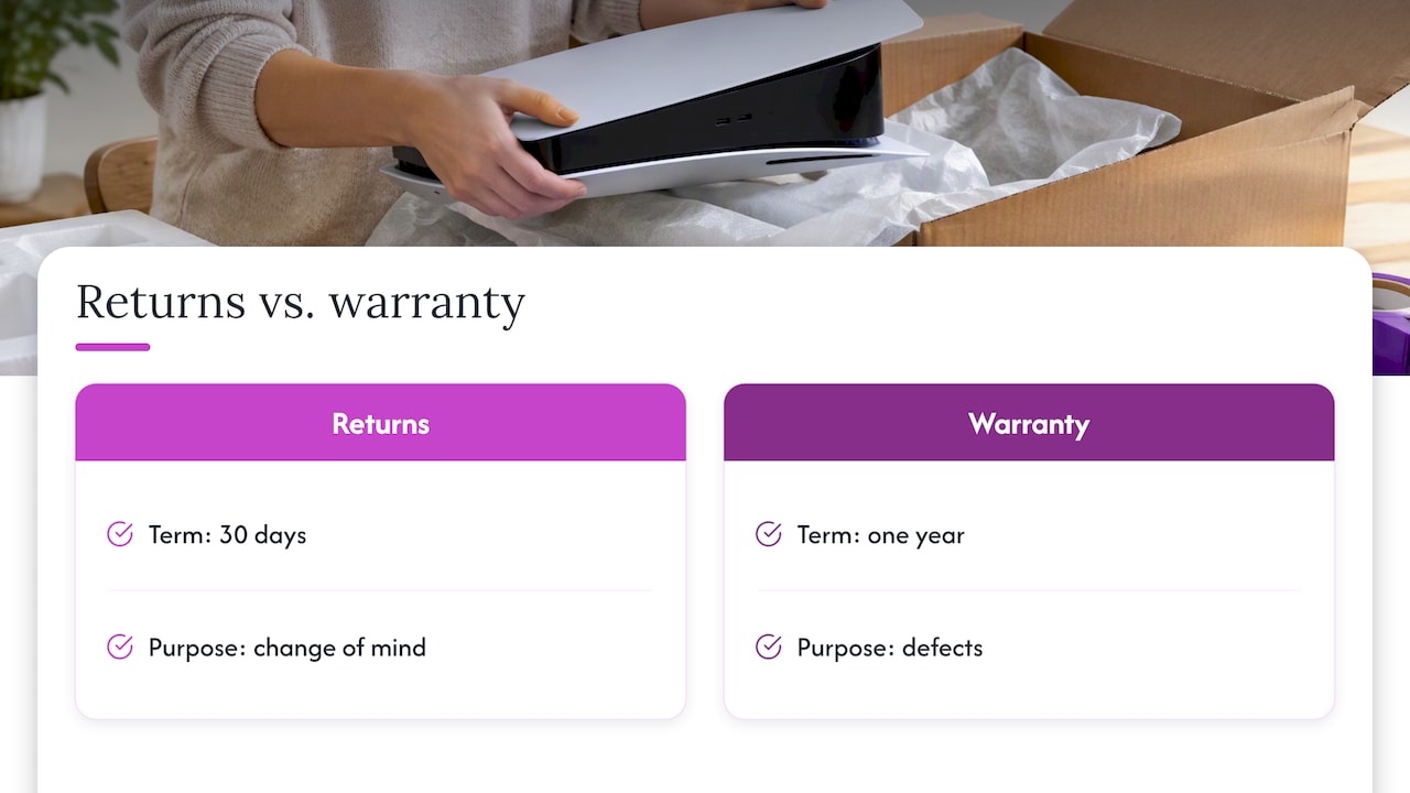 Our perspective: a return policy tells you how a seller thinks — overview diagram