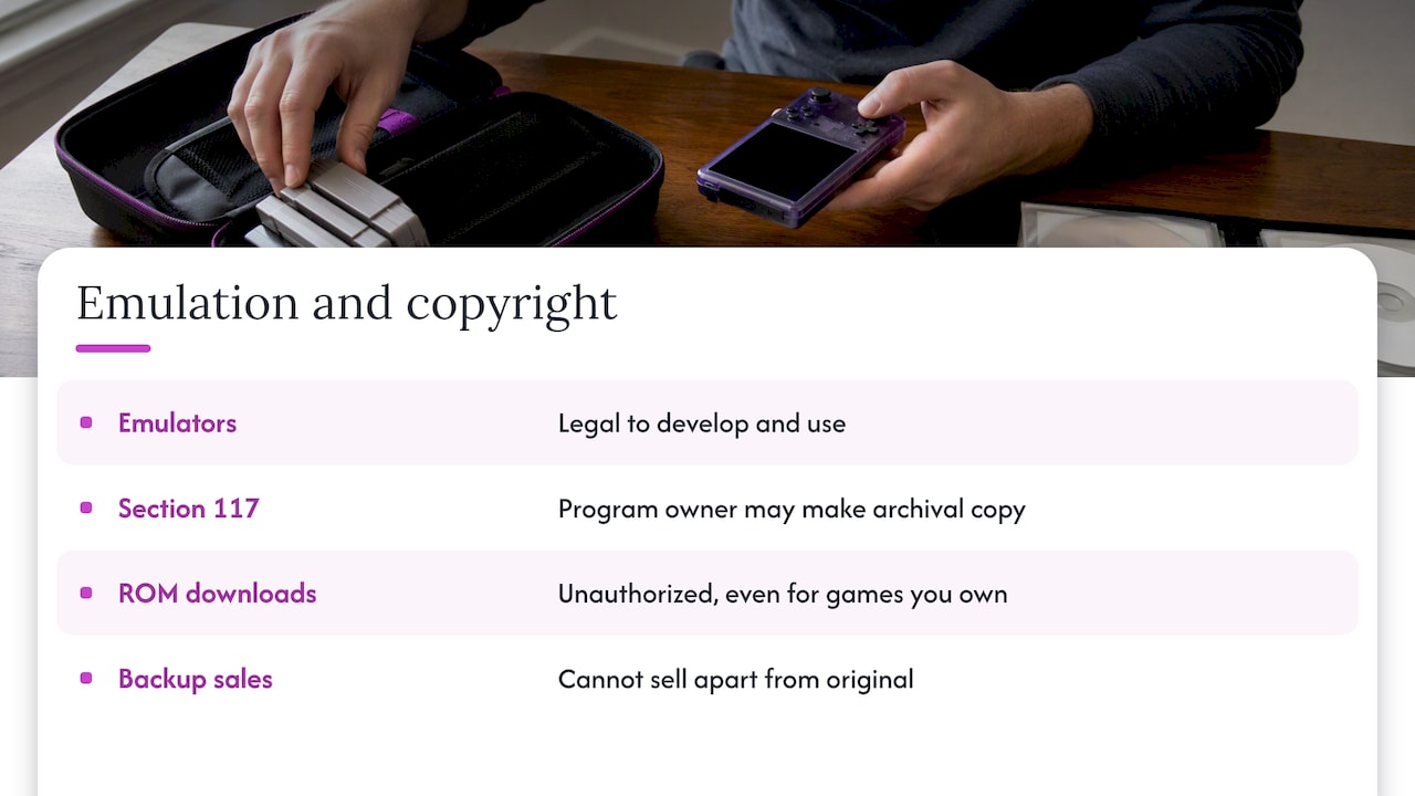 Step 5: Games, ROMs and the law — overview diagram