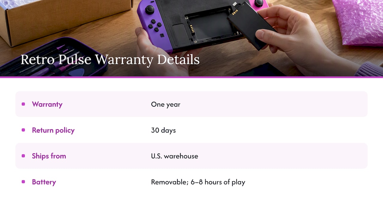 The Retro Pulse warranty — overview diagram