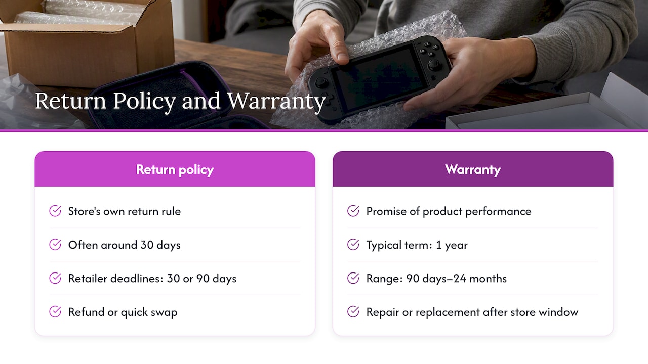 Return policy or warranty: which one do you need? — overview diagram