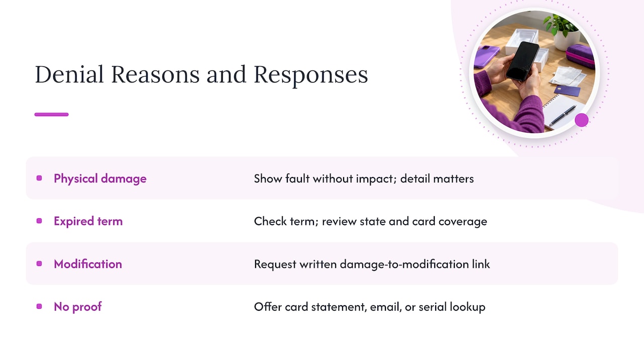 Common reasons claims get denied, and the answer — overview diagram