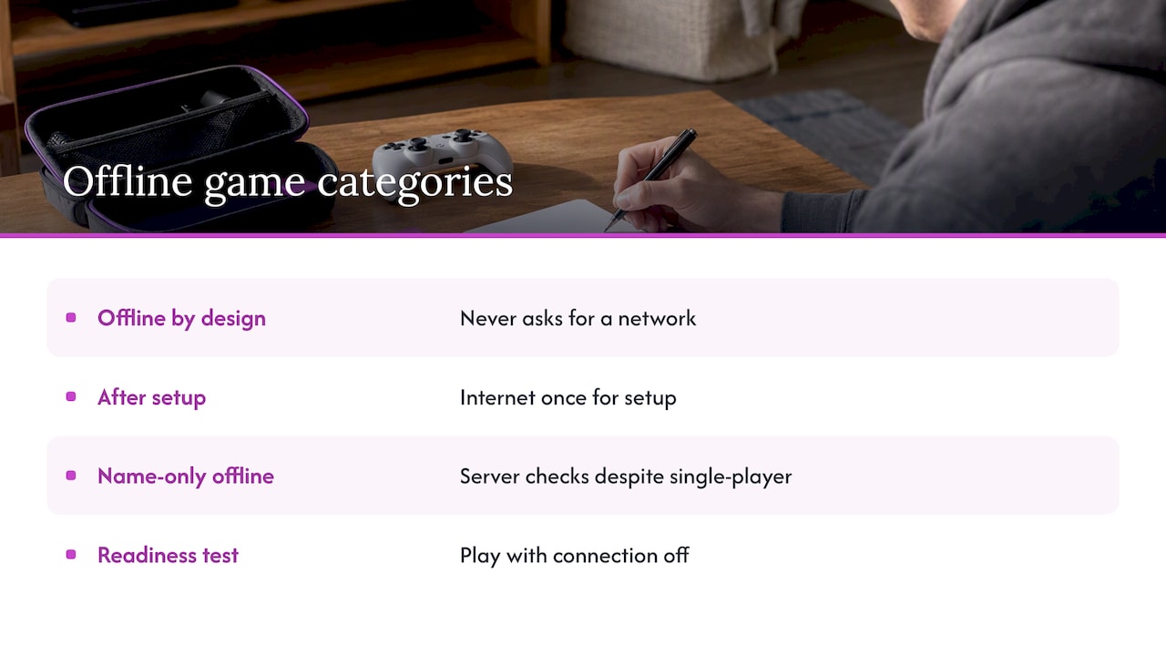 Three categories of offline game readiness